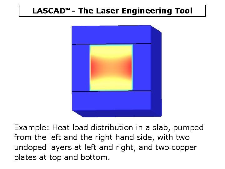 LASCAD - The Laser Engineering Tool Example: Heat load distribution in a slab, pumped