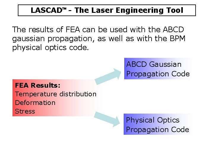 LASCAD - The Laser Engineering Tool The results of FEA can be used with