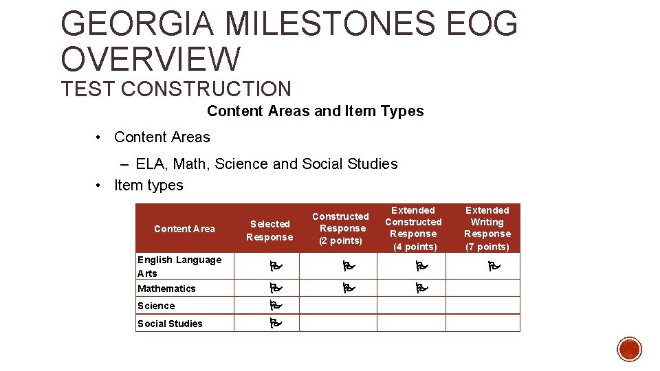 GEORGIA MILESTONES EOG OVERVIEW TEST CONSTRUCTION Content Areas and Item Types • Content Areas
