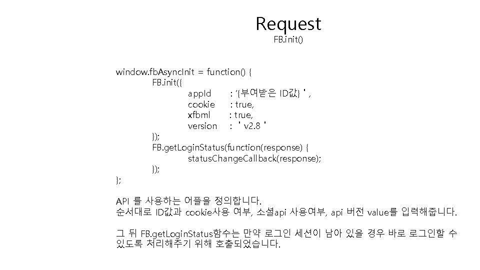 Request FB. init() window. fb. Async. Init = function() { FB. init({ app. Id