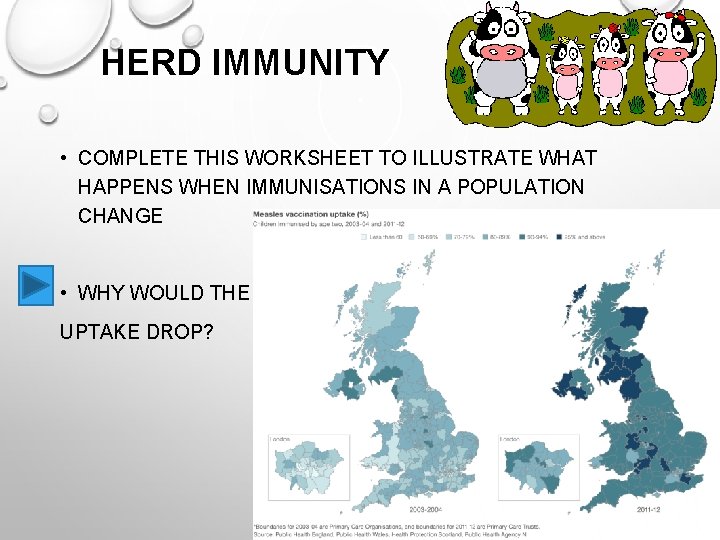 HERD IMMUNITY • COMPLETE THIS WORKSHEET TO ILLUSTRATE WHAT HAPPENS WHEN IMMUNISATIONS IN A