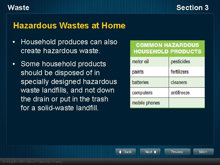 Waste Hazardous Wastes at Home • Household produces can also create hazardous waste. •