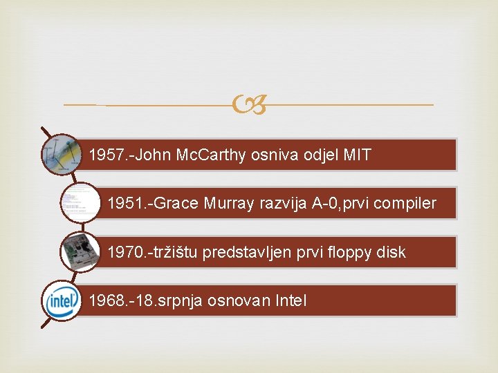  1957. -John Mc. Carthy osniva odjel MIT 1951. -Grace Murray razvija A-0, prvi