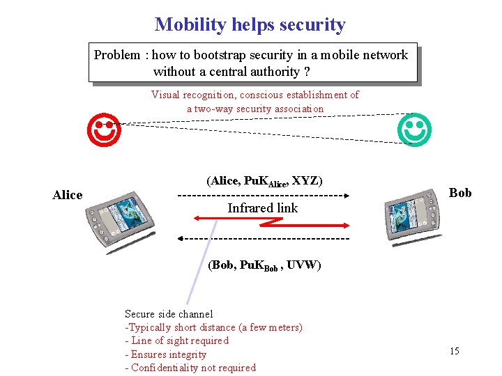 Mobility helps security Problem : how to bootstrap security in a mobile network without