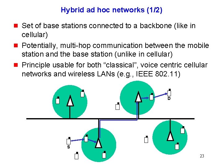 Hybrid ad hoc networks (1/2) g g g Set of base stations connected to