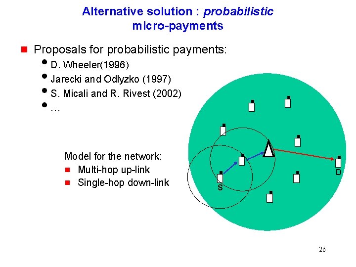 Alternative solution : probabilistic micro-payments g Proposals for probabilistic payments: i. D. Wheeler(1996) i.