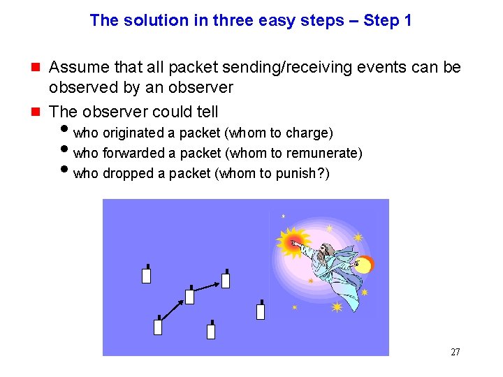 The solution in three easy steps – Step 1 g g Assume that all