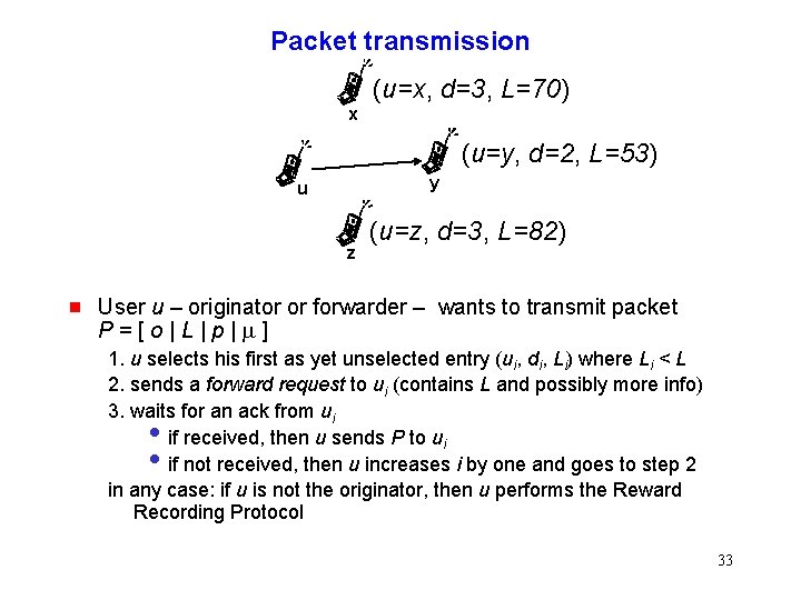 Packet transmission (u=x, d=3, L=70) x (u=y, d=2, L=53) y u z g (u=z,
