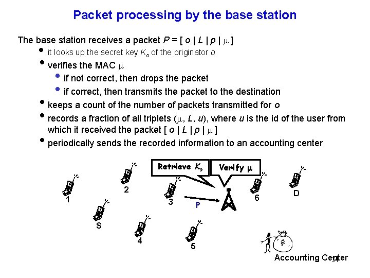 Packet processing by the base station The base station receives a packet P =