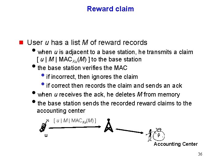 Reward claim g User u has a list M of reward records iwhen u