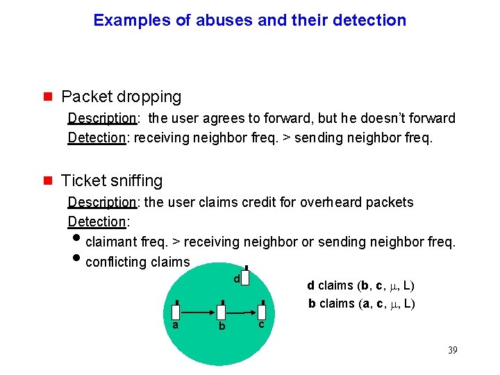 Examples of abuses and their detection g Packet dropping Description: the user agrees to