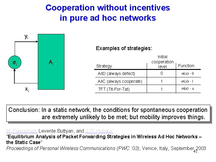 Cooperation without incentives in pure ad hoc networks yi Examples of strategies: Ai σi