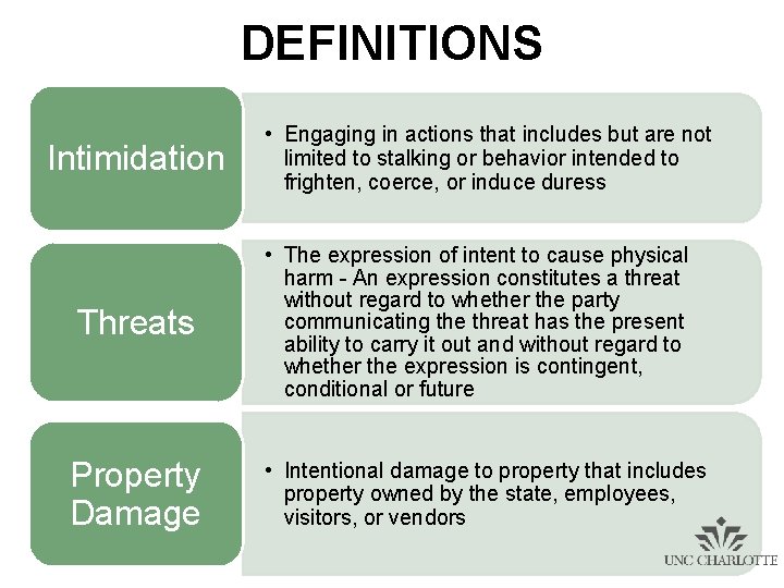 DEFINITIONS Intimidation Threats Property Damage • Engaging in actions that includes but are not DEFINITIONS Intimidation Threats Property Damage • Engaging in actions that includes but are not