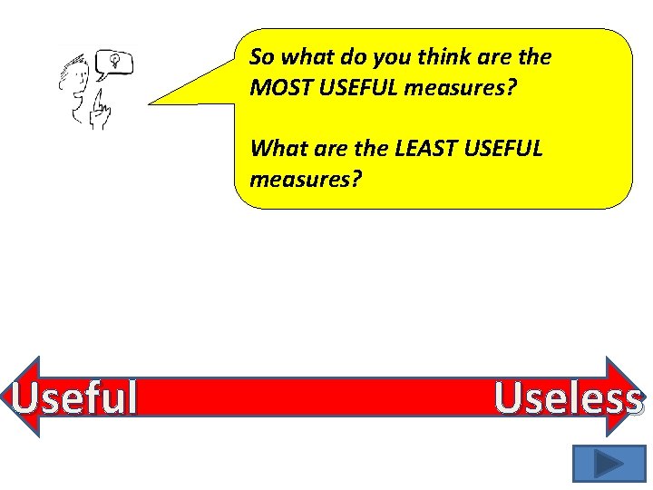 So what do you think are the MOST USEFUL measures? What are the LEAST