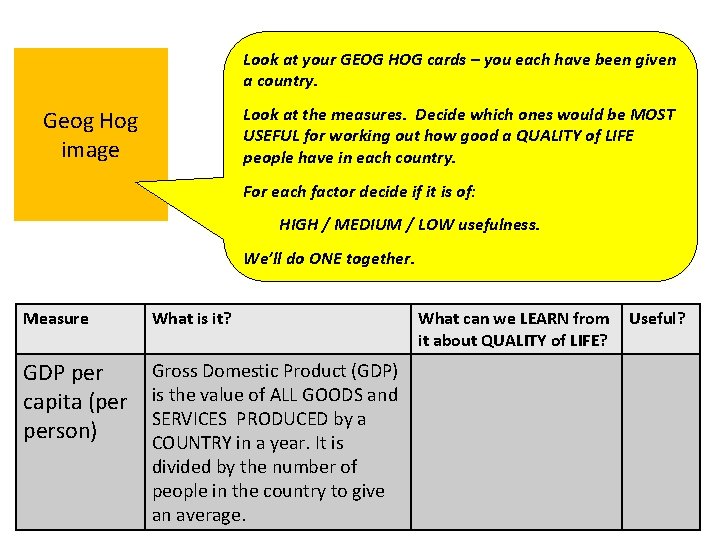 Look at your GEOG HOG cards – you each have been given a country.