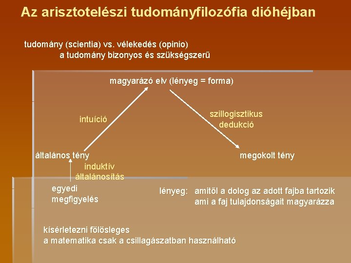 Az arisztotelészi tudományfilozófia dióhéjban tudomány (scientia) vs. vélekedés (opinio) a tudomány bizonyos és szükségszerű