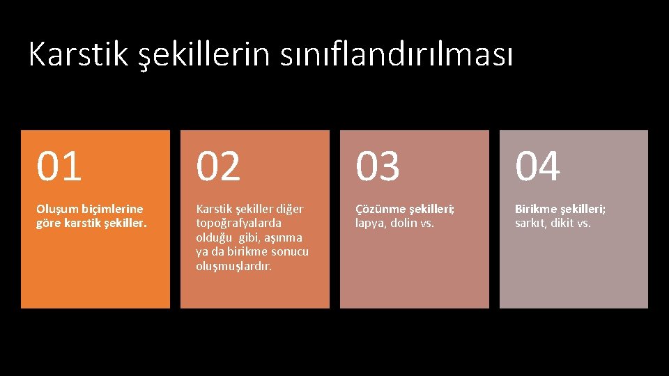 Karstik şekillerin sınıflandırılması 01 02 03 04 Oluşum biçimlerine göre karstik şekiller. Karstik şekiller