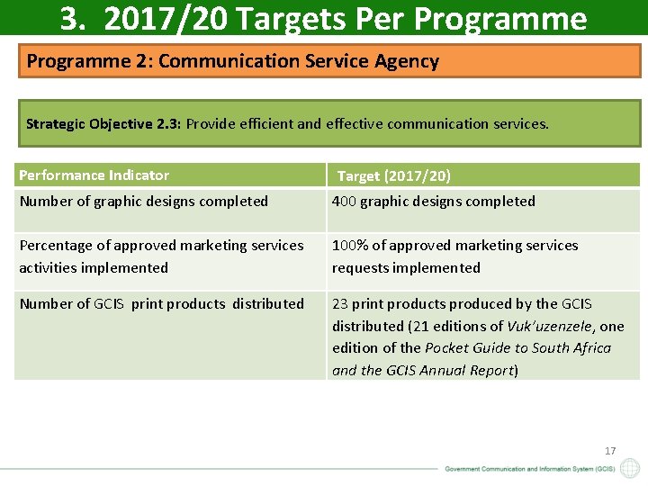 3. 2017/20 Targets Per Programme 2: Communication Service Agency Strategic Objective 2. 3: Provide