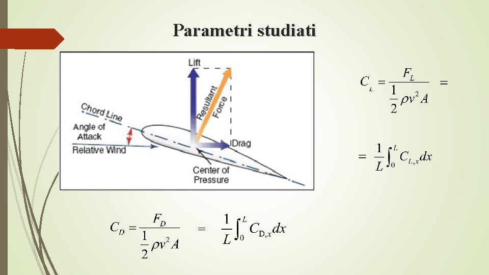 Parametri studiati = 