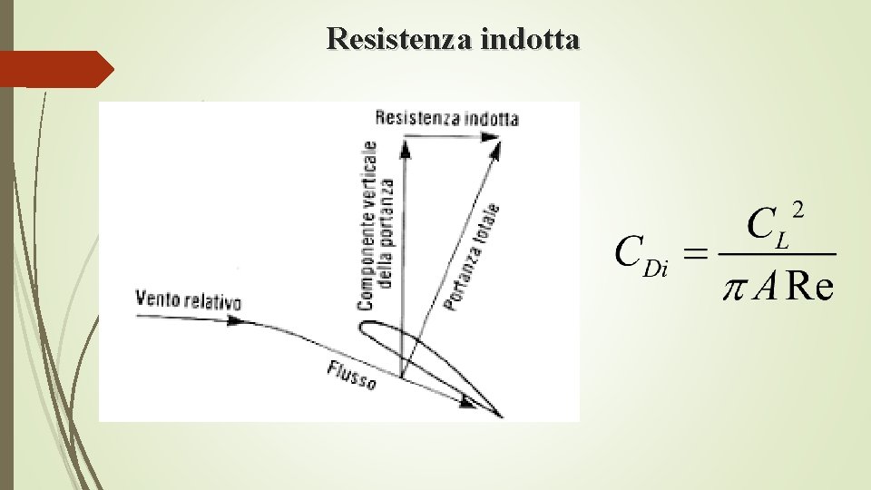 Resistenza indotta 