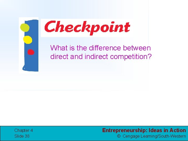 What is the difference between direct and indirect competition? Chapter 4 Slide 38 Entrepreneurship: