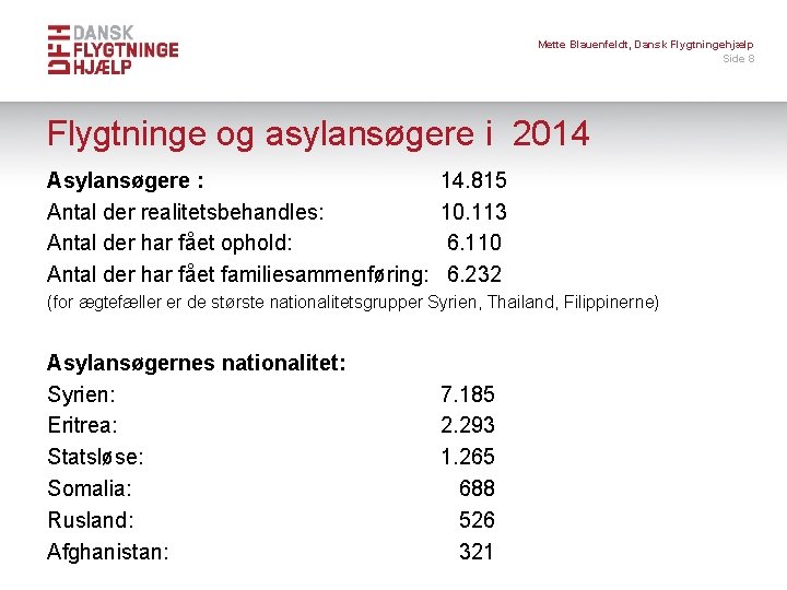 Mette Blauenfeldt, Dansk Flygtningehjælp Side 8 Flygtninge og asylansøgere i 2014 Asylansøgere : Antal