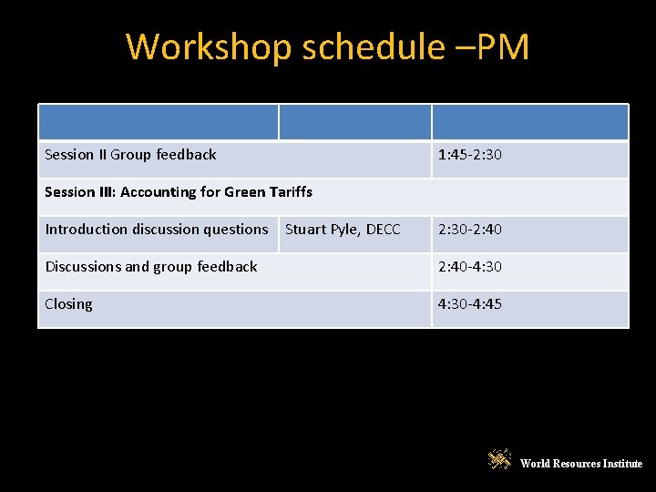 Workshop schedule –PM Session II Group feedback 1: 45 -2: 30 Session III: Accounting