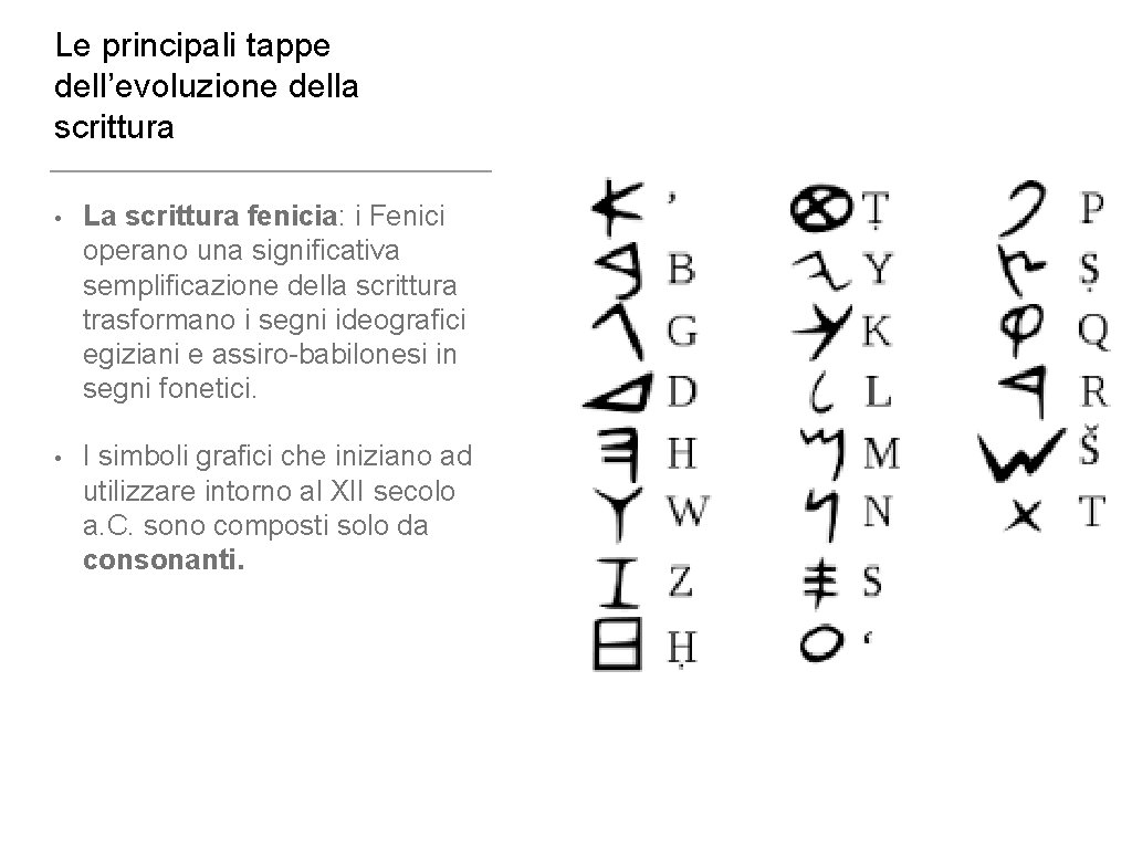 Le principali tappe dell’evoluzione della scrittura • La scrittura fenicia: i Fenici operano una