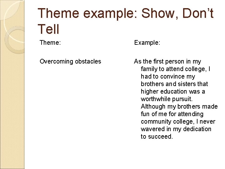 Theme example: Show, Don’t Tell Theme: Example: Overcoming obstacles As the first person in