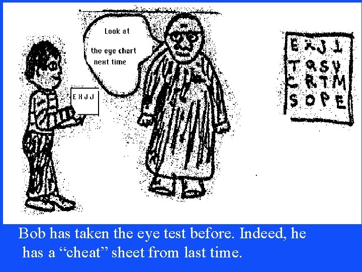 Bob has taken the eye test before. Indeed, he has a “cheat” sheet from Bob has taken the eye test before. Indeed, he has a “cheat” sheet from