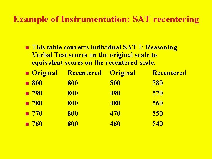 Example of Instrumentation: SAT recentering This table converts individual SAT I: Reasoning Verbal Test Example of Instrumentation: SAT recentering This table converts individual SAT I: Reasoning Verbal Test