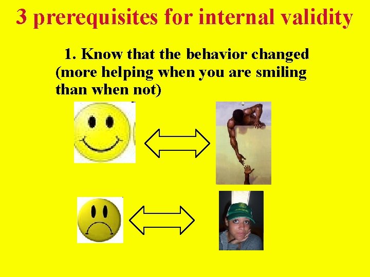 3 prerequisites for internal validity 1. Know that the behavior changed (more helping when 3 prerequisites for internal validity 1. Know that the behavior changed (more helping when