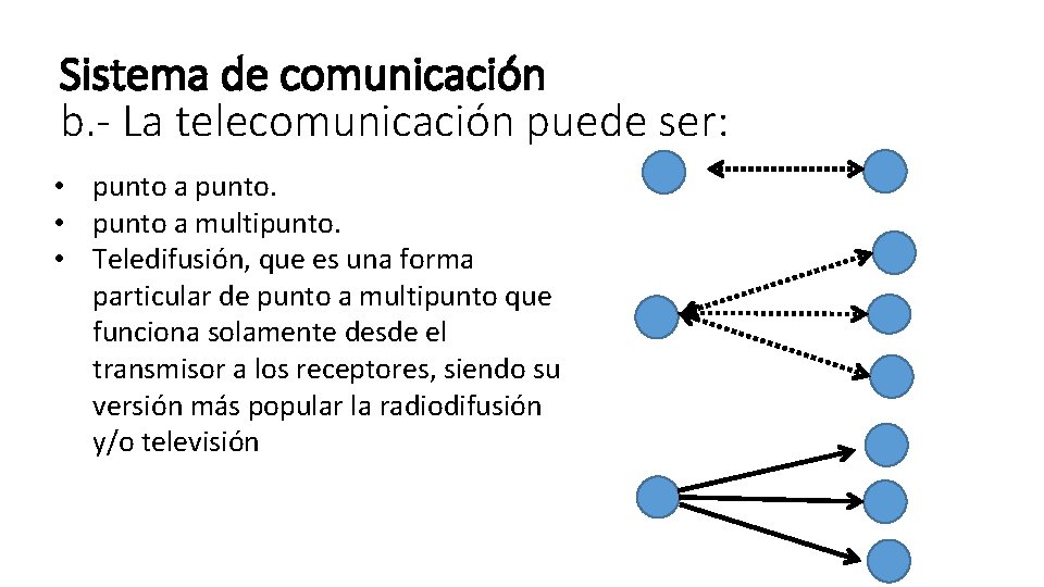 Sistema de comunicación b. - La telecomunicación puede ser: • punto a punto. •