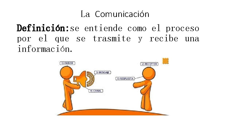 La Comunicación Definición: se entiende como el proceso por el que se trasmite y