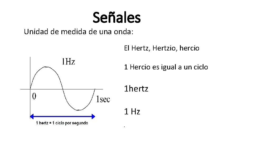 Señales Unidad de medida de una onda: El Hertz, Hertzio, hercio 1 Hercio es