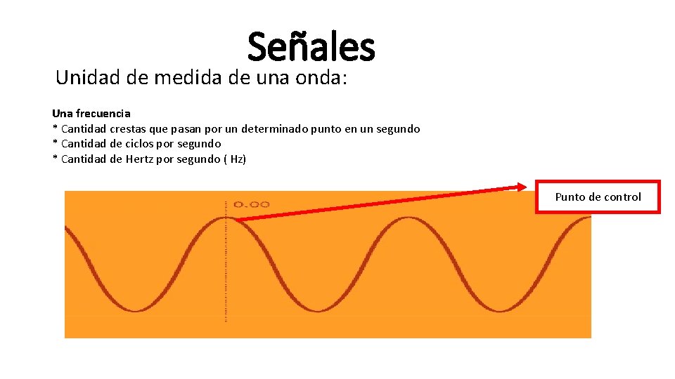 Señales Unidad de medida de una onda: Una frecuencia * Cantidad crestas que pasan