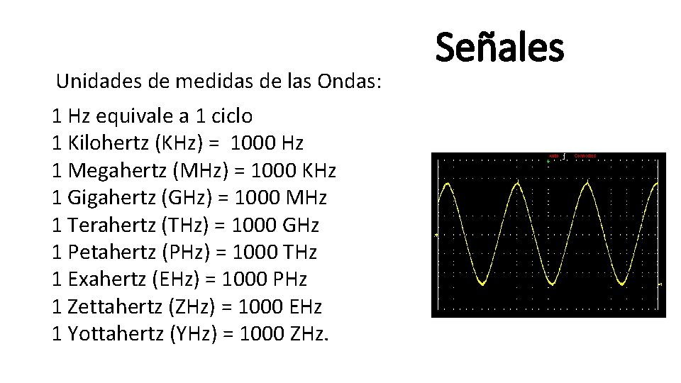 Unidades de medidas de las Ondas: 1 Hz equivale a 1 ciclo 1 Kilohertz