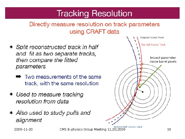 2009 -11 -20 CMS B-physics Group Meeting 11, 2009 19 2009 -11 -20 CMS B-physics Group Meeting 11, 2009 19