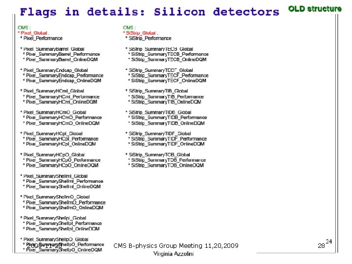 2009 -11 -20 CMS B-physics Group Meeting 11, 2009 28 2009 -11 -20 CMS B-physics Group Meeting 11, 2009 28