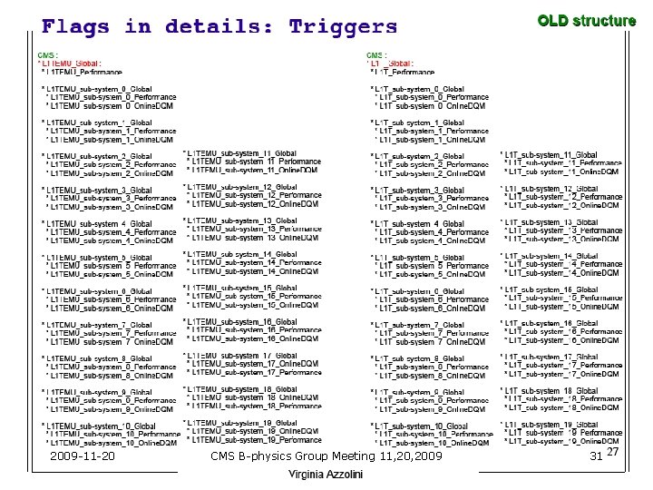2009 -11 -20 CMS B-physics Group Meeting 11, 2009 31 2009 -11 -20 CMS B-physics Group Meeting 11, 2009 31