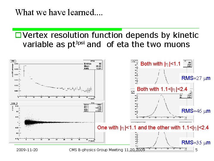 What we have learned. . o Vertex resolution function depends by kinetic variable as What we have learned. . o Vertex resolution function depends by kinetic variable as