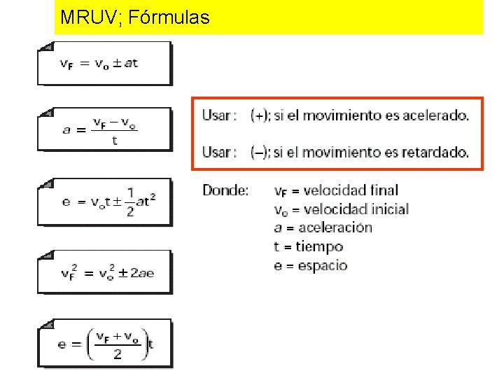 MRUV; Fórmulas 