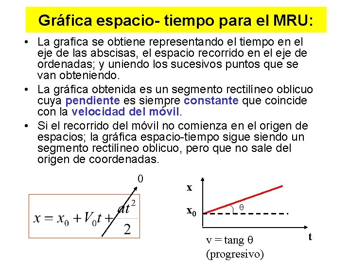 Gráfica espacio- tiempo para el MRU: • La grafica se obtiene representando el tiempo