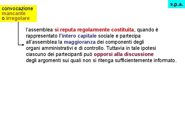 convocazione mancante o irregolare s. p. a. l’assemblea si reputa regolarmente costituita, quando è