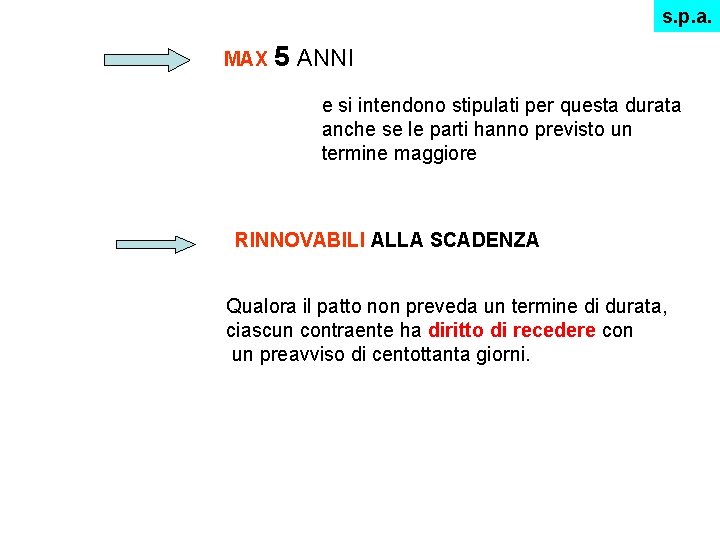 s. p. a. MAX 5 ANNI e si intendono stipulati per questa durata anche