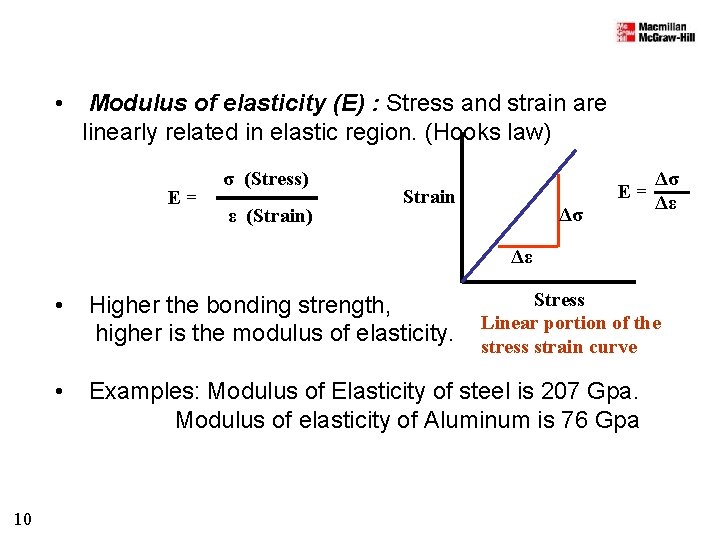  • Modulus of elasticity (E) : Stress and strain are linearly related in