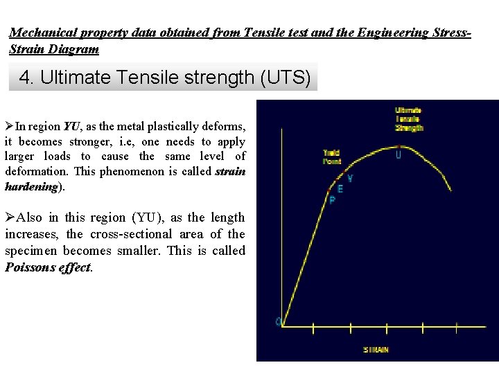 Mechanical property data obtained from Tensile test and the Engineering Stress. Strain Diagram 4.