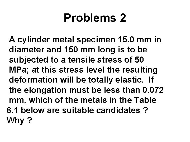 Problems 2 A cylinder metal specimen 15. 0 mm in diameter and 150 mm