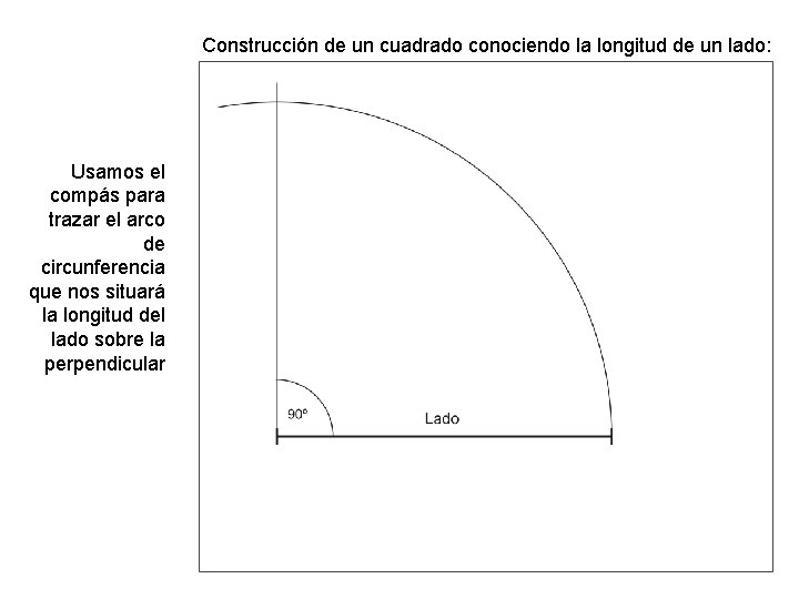 Construcción de un cuadrado conociendo la longitud de un lado: Usamos el compás para