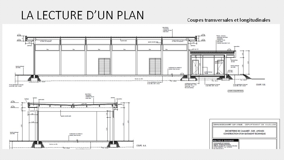 LA LECTURE D’UN PLAN Coupes transversales et longitudinales 